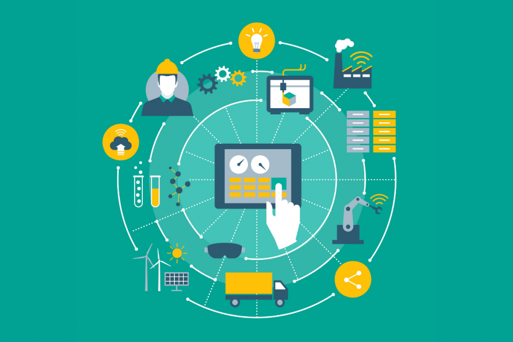 Innovatives Produktionsumfeld