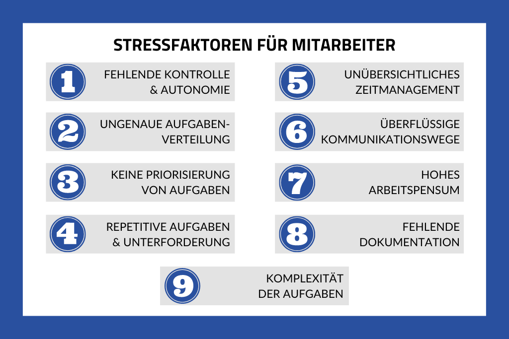 Stressfaktoren für Mitarbeiter