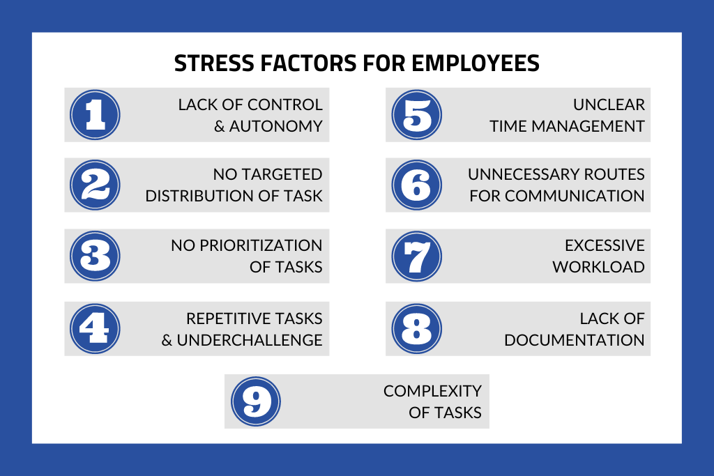Stress factors for employees